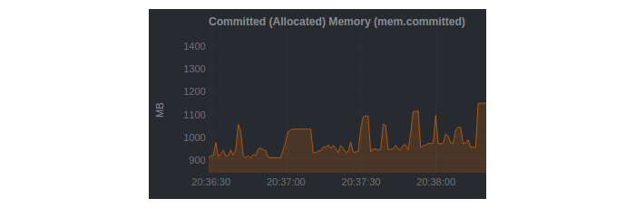 Figure title (preferably 1280x720 pixels)