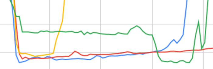 Figure title (preferably 1280x720 pixels)